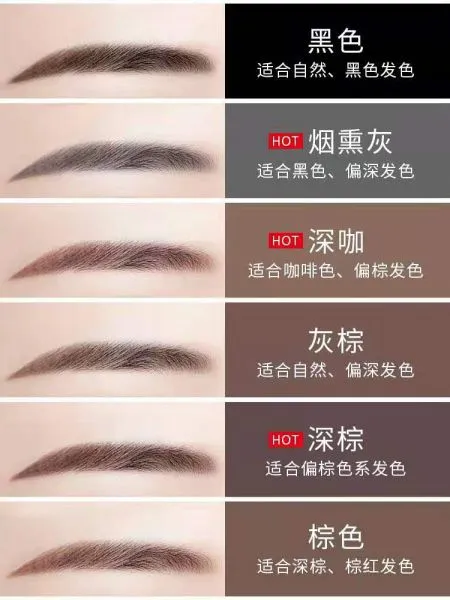 Eyebrow Penci