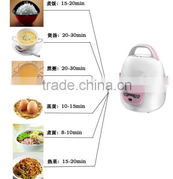 Crown Mini Rice Cooker photo-2