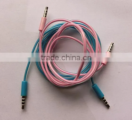 dc Cable
