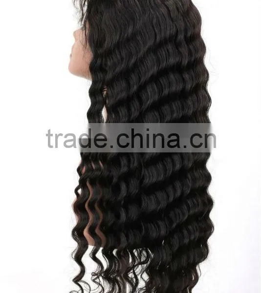 Full Lace Wig