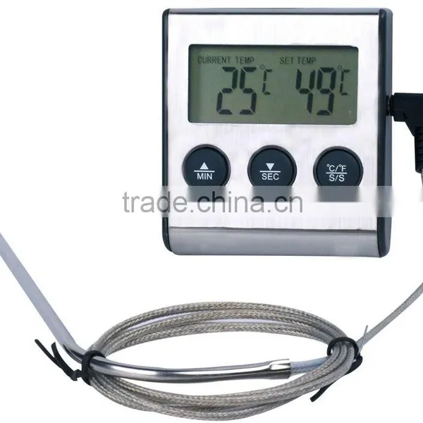Digital Thermometer