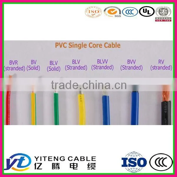 1.5mm 2.5mm 4mm 6mm 10mm House Wiring Electrical Wire and Cable PVC Insulated Electric Wire photo-6