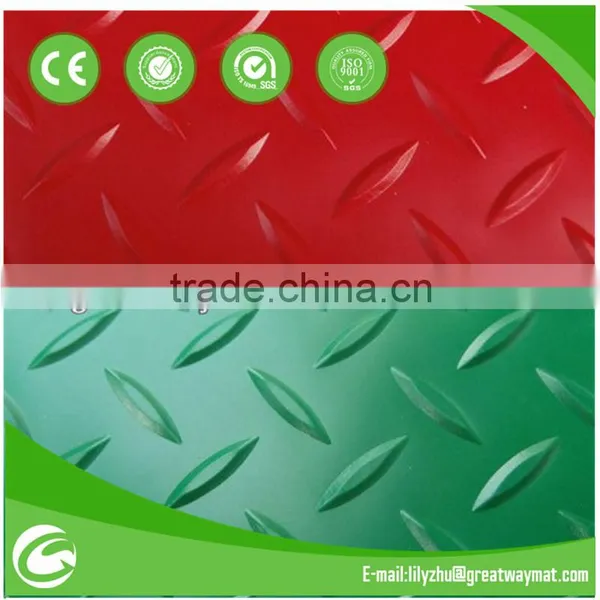PVC Anti Fatigue Mat