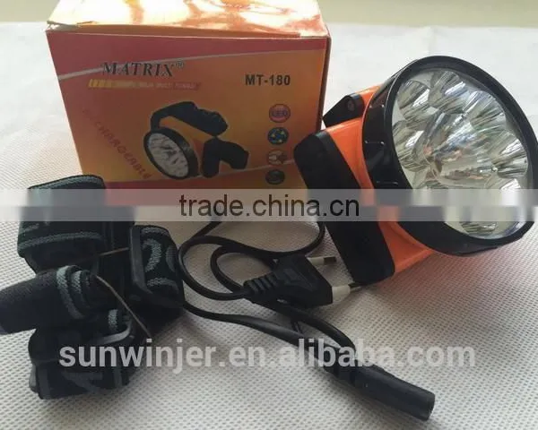 Deffirent Size&type Rechagable LED Torch and Head Lamp Hot Selling photo-3
