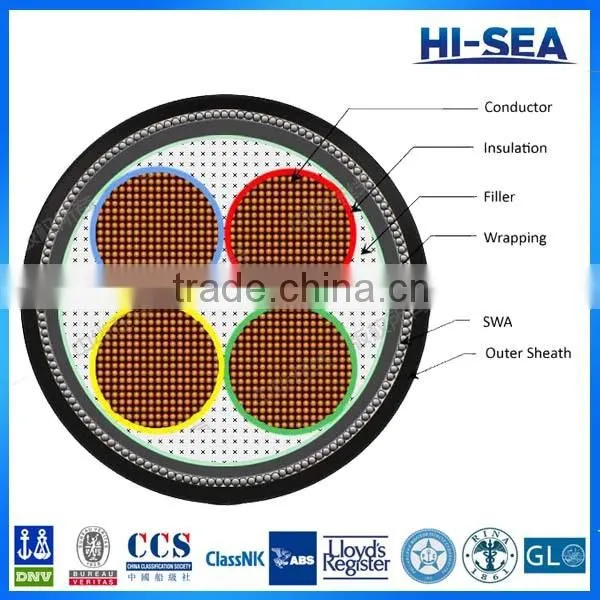 PVC Insulated Armored Electrical Cable photo-2