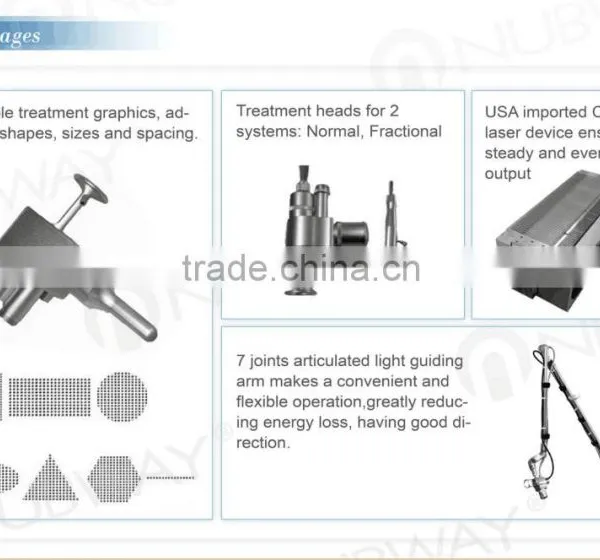15W(20W) Fractional CO2 Laser Machine For RF Skin Resurfacing And Scar Removal photo-4