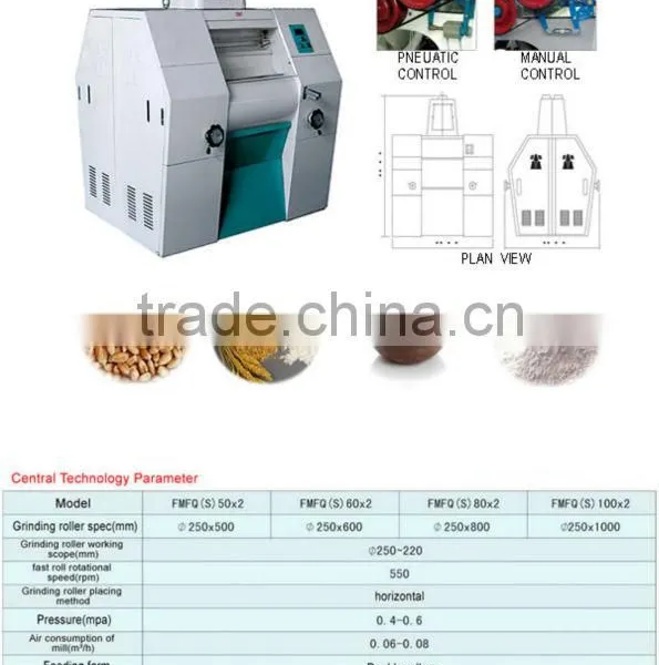 Pneumatic Double Roller Milling Machine