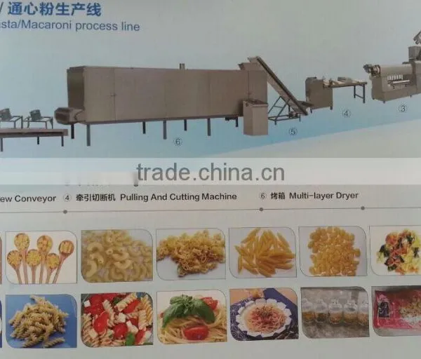 Round Tube Shape Macaroni Processing Plant,macaroni Making Machinery,macaroni Pasta Making Machine photo-2