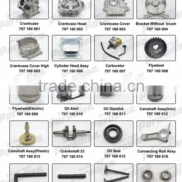 5.5HP 168F 168FA 168FAE Gasoline Small Engine Parts GX160 Muffler photo-2
