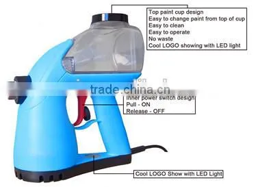 New Arrival HVLP Type Small Electric Paint Sprayer / Paint Sprayer Portable Q1P-CX15-380 photo-6