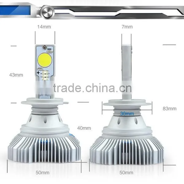Car Led Headlight Kits H7 Auto Led Headlamps 2800LM 28W Led Fog Light Bulbs photo-3