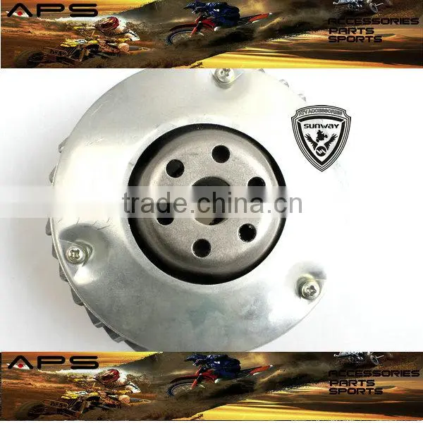 CF MOTO Motorcycle Parts CF250 Drive Clutch Assy photo-3