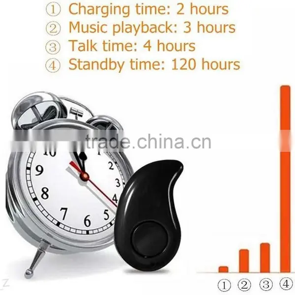 Mini Style Wireless Bluetooth Headphone In-Ear V4.0 Sport Earphone for All Phone photo-6
