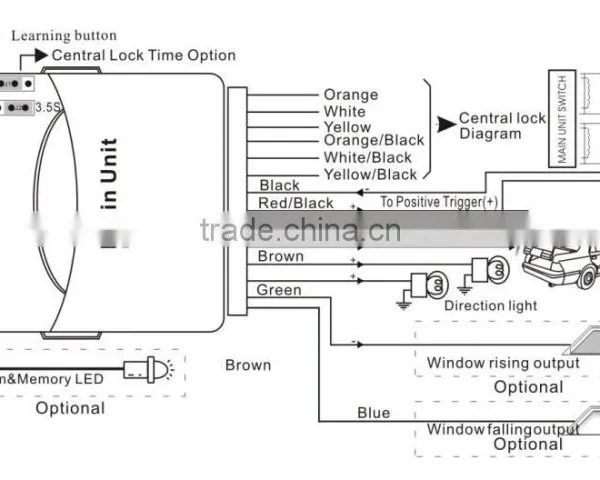 High Quality One Way Auto Keyless Entry System With Window Rising or Falling Output Optional photo-6