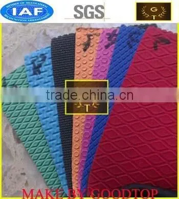 Embossed Neoprene Fabric Hot Sale Whole Sale photo-5