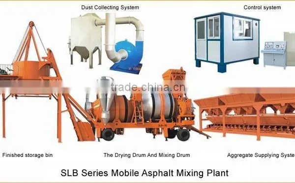 8-30tph, SLB Mobile Asphalt Mixing Plant photo-2