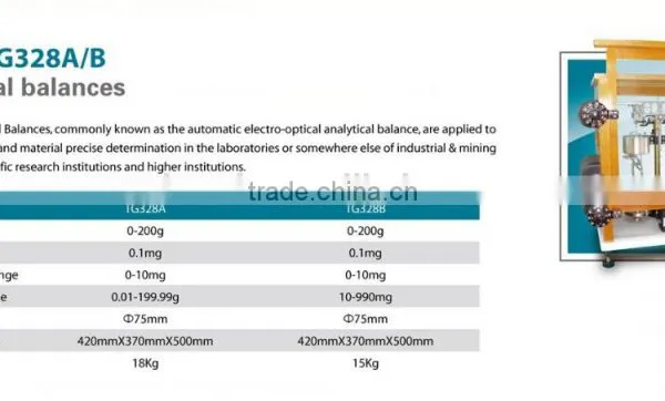 Machanical Analytical Balance photo-2