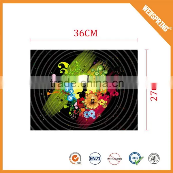 High Quality Custom Colored Laptop Keyboard Skin photo-6