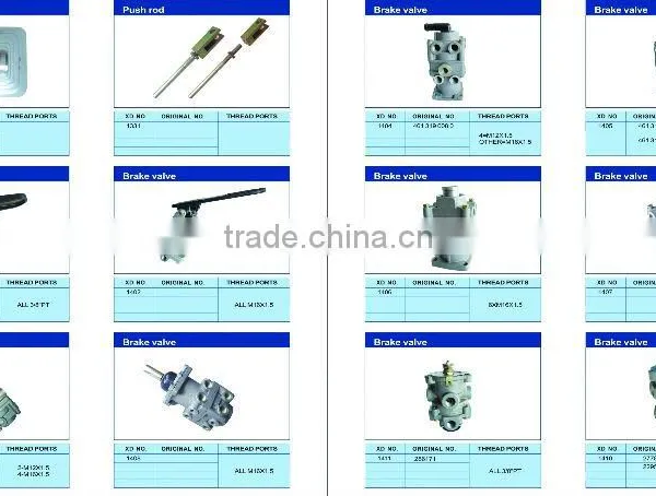 Hand Brake Valve