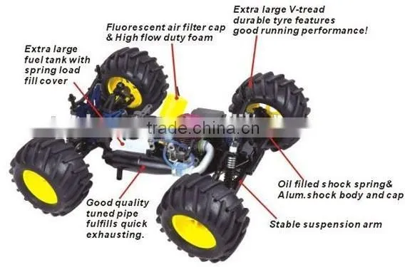 2016 New Product HSP 94083 1/8 Scale Traxxas E-revo 4x4 4wd rc Nitro Monster Truck ERC083 photo-5