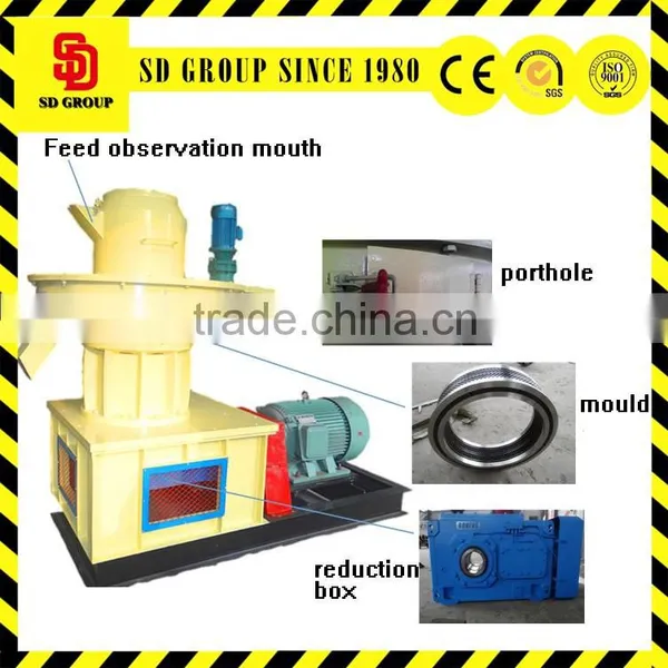 CE ISO Patented Wood Pellet Making Machine/Wood Pellet Machine Price photo-6