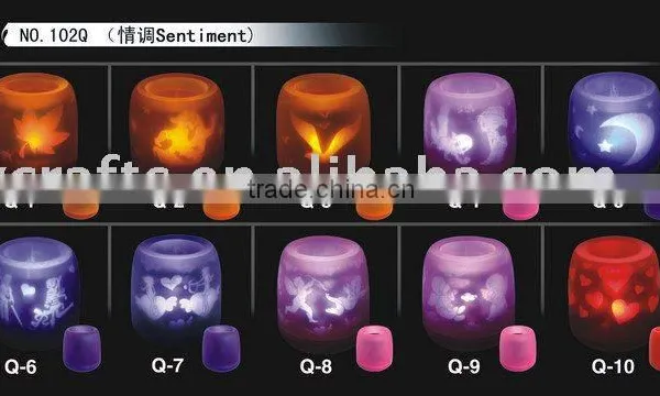 LED Candle, Colorful Candle, Christmas Gifts