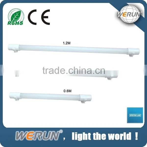 Hot New Products for SMD 2835 T8 Led Light Tube photo-3