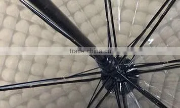 3D Transparent POE Straight Umbrella photo-3