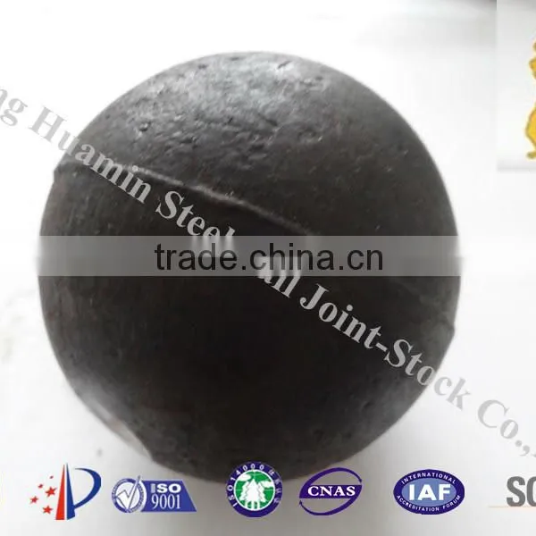 75mm Low Price Casting Steel Balls From Huamin photo-5