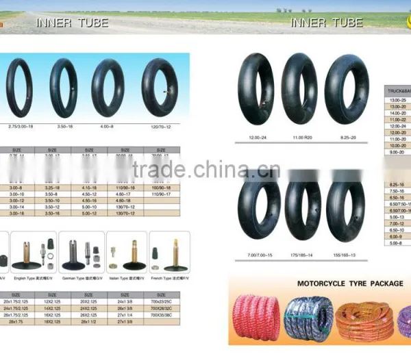 Hot Sale Inner Tube Natural Tube Natural Latex Tube photo-6