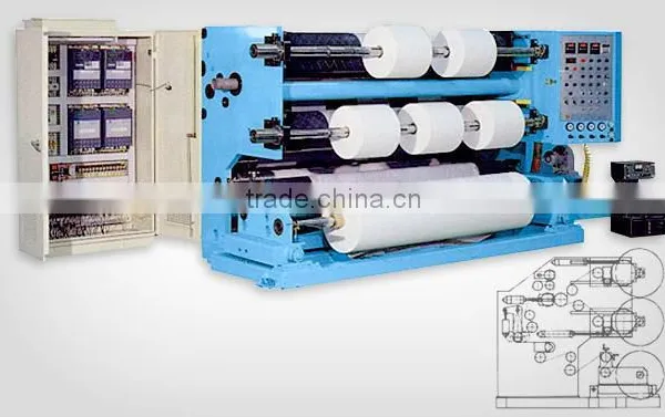 Slitter for Hygienic Film
