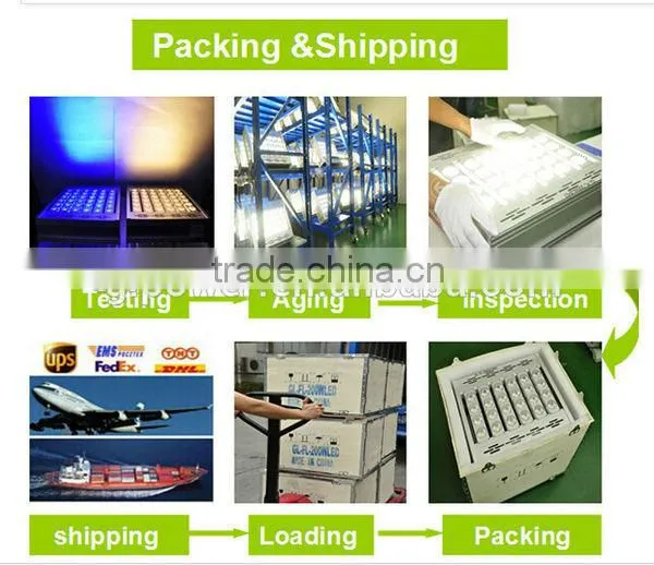 2015 Newest Design Led Aquarium Light Led Floodlight photo-4