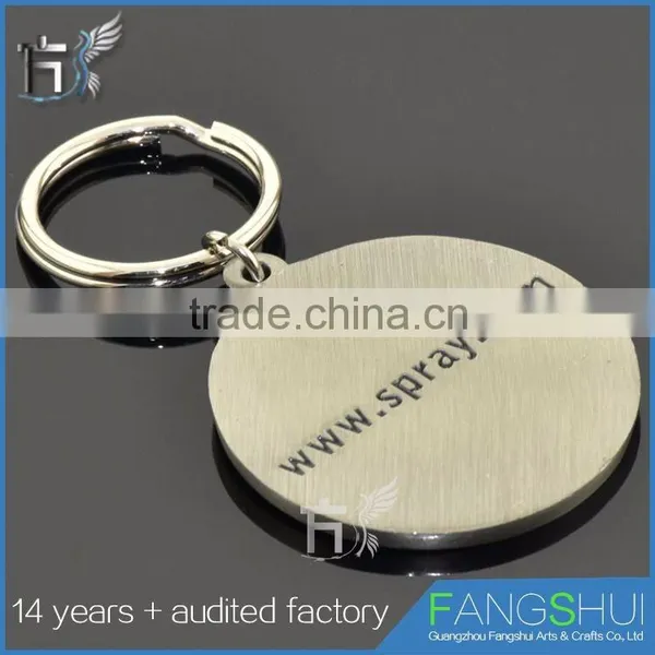 Free Sample Coin Keyring Cheap Wholesale photo-6