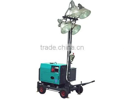 Sports Lighting Tower For Stadium Using photo-5