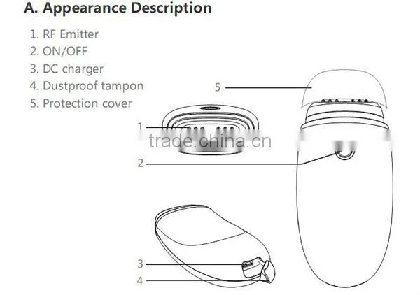 High Frequency Radio Frequency Skin Tag Stalk Removal Equipment photo-6