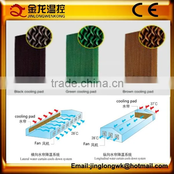 Refrigeration Honeycomb Evaporative Cooling Pad photo-4