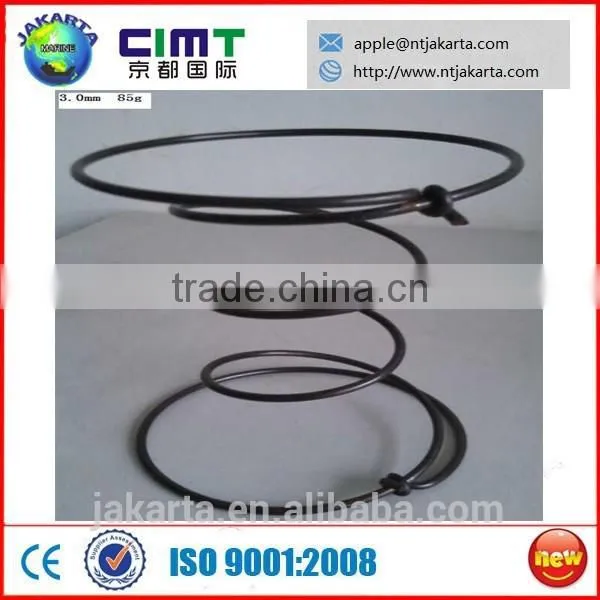 Inner Compression Springs for Sofa photo-2