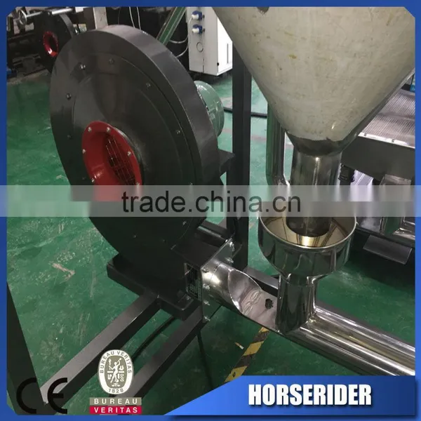 Pvc Material Extrusion Machine/soft and Rigid Pvc Pelletizing Production Plant photo-2