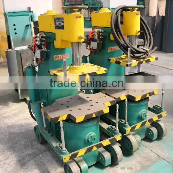 Foundry Machine photo-4