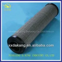 Cylindrical Stainless Steel Filter Cartridge