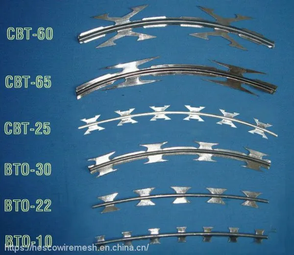 RAZOR WIRE - China Free Co.