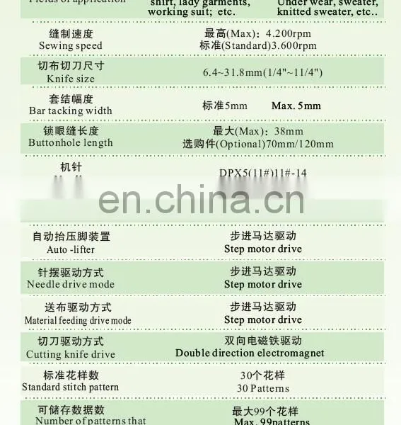 High-speed Computer Controlled Buttonholing Machine photo-3