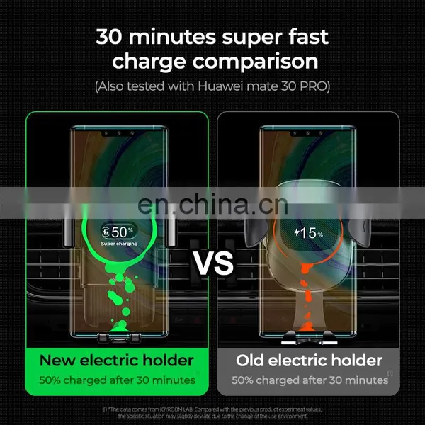 JOYROOM New Design Three-axis Car Holder Electric Wireless Charging Car Phone Holders Car Charger photo-3