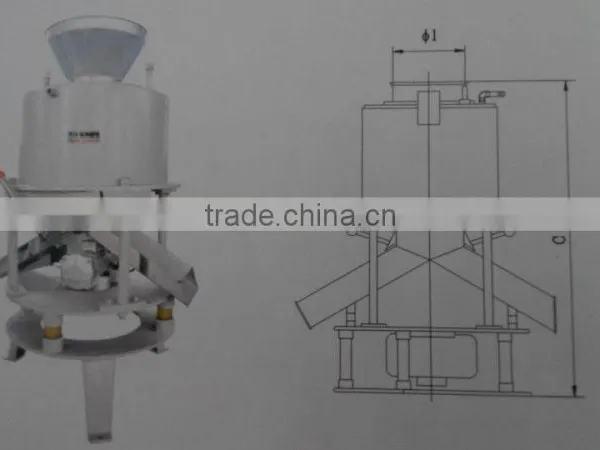 The Iron-Removing Magnetic Separation Equipment in Gypsum Powder Producting Lines