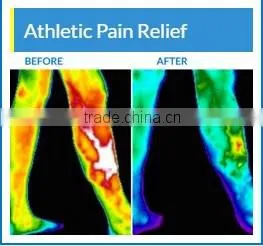 New Products 2016 Japanese Pain Patches With ce Fda Approved photo-2