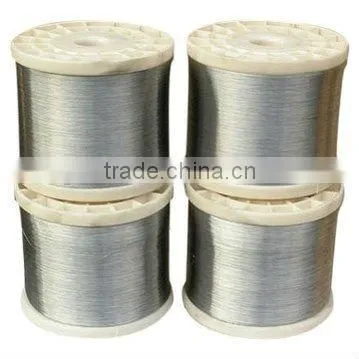 304 Stainless Steel Chicken Wire photo-4