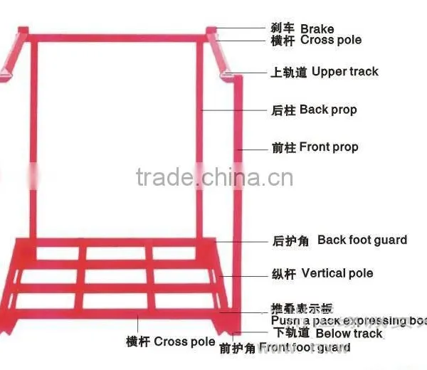 China Warehouse Stacking Rack,Stacking System, Pallet Rack