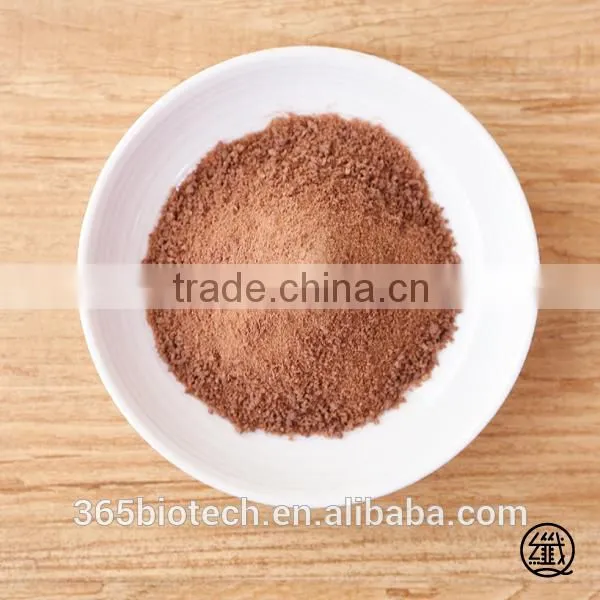 Hot New Products for 2016 Nutrition Bodybuilding Supplements photo-5