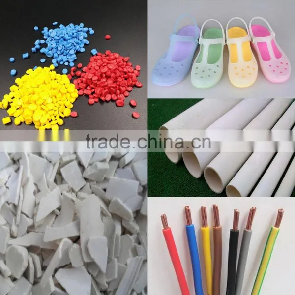 White PVC Tubes/pipes Manufactured by PVC Resin Material photo-6