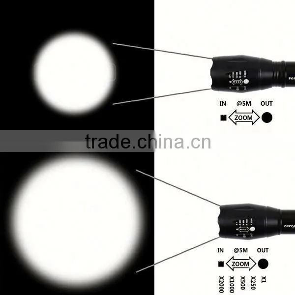 868 XM-L T6 LED Rechargeable Aluminum Zoomable Bright Flash Light photo-2